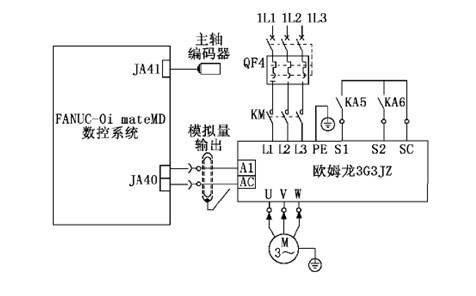 變(biàn)頻器硬件接線圖